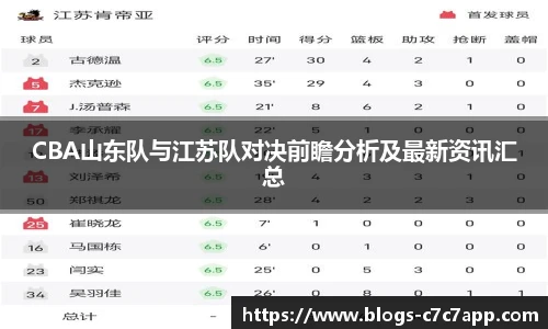 CBA山东队与江苏队对决前瞻分析及最新资讯汇总