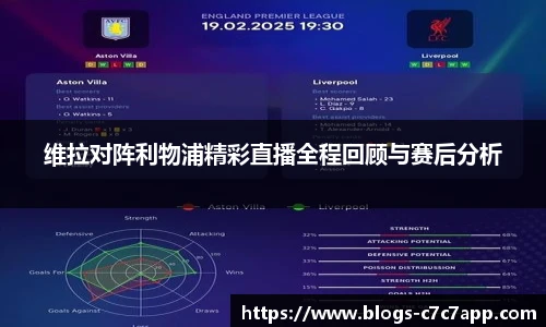 维拉对阵利物浦精彩直播全程回顾与赛后分析