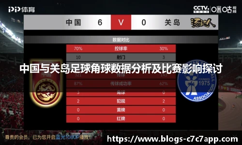 中国与关岛足球角球数据分析及比赛影响探讨