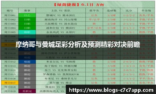 摩纳哥与曼城足彩分析及预测精彩对决前瞻