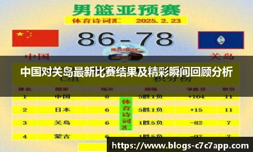 中国对关岛最新比赛结果及精彩瞬间回顾分析