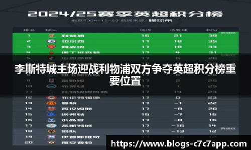 李斯特城主场迎战利物浦双方争夺英超积分榜重要位置